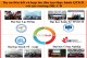 test 4