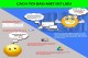 Khi sử dụng phần mềm có đảm bảo được tính bảo mật của dữ liệu khách hàng cung cấp, sử dụng hay không?